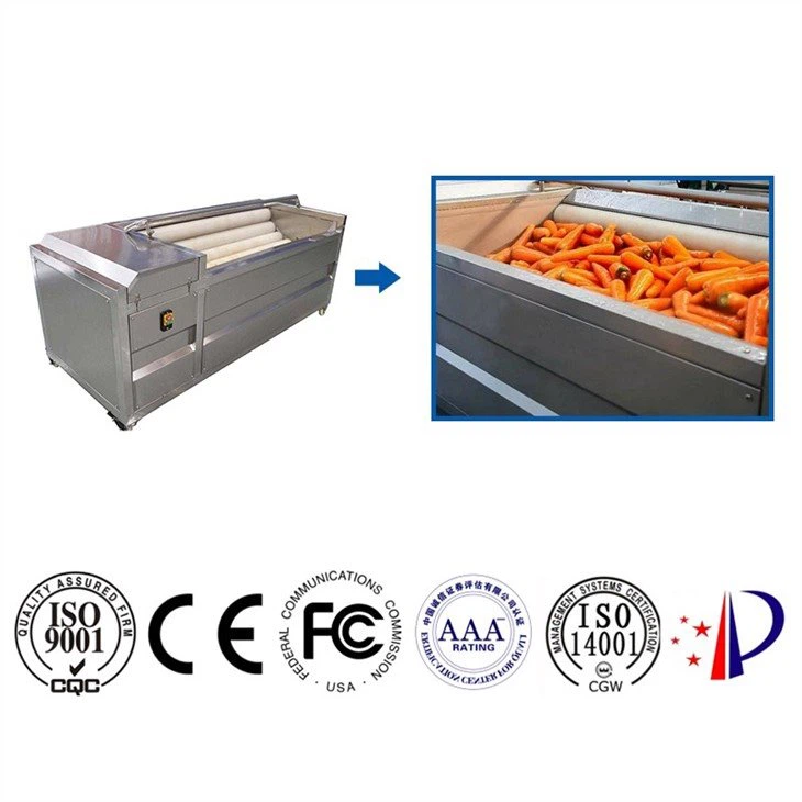 Machine manufacturers